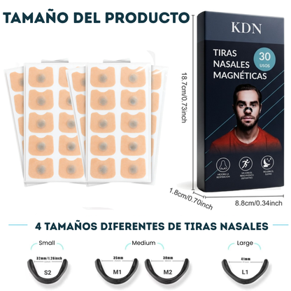 Medidas de las tiras